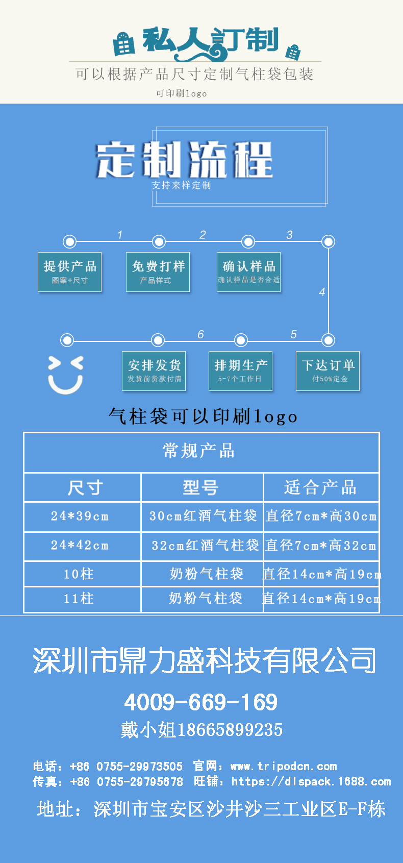 氣柱袋定制方法